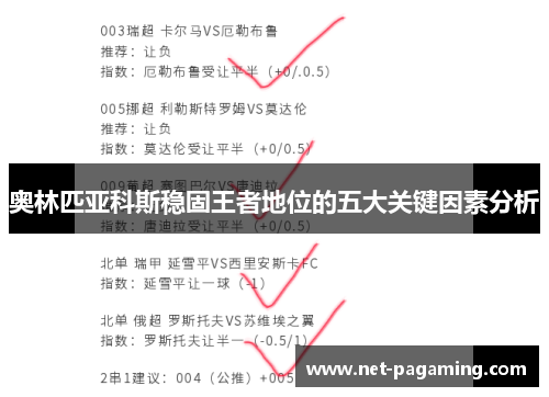奥林匹亚科斯稳固王者地位的五大关键因素分析
