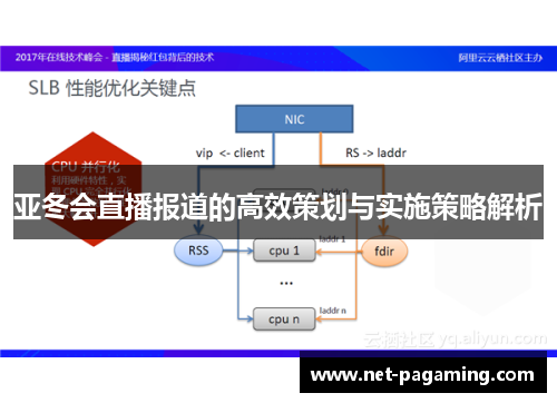 亚冬会直播报道的高效策划与实施策略解析