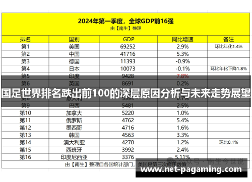 国足世界排名跌出前100的深层原因分析与未来走势展望