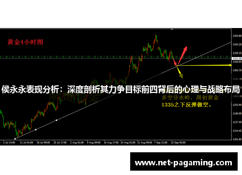 侯永永表现分析：深度剖析其力争目标前四背后的心理与战略布局