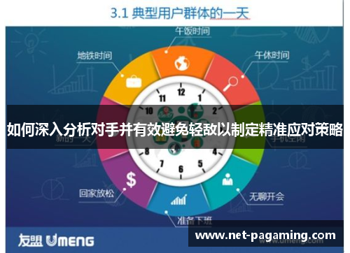 如何深入分析对手并有效避免轻敌以制定精准应对策略