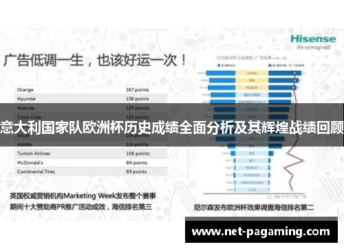 意大利国家队欧洲杯历史成绩全面分析及其辉煌战绩回顾