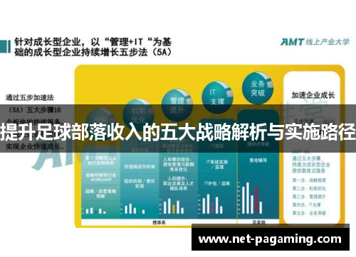 提升足球部落收入的五大战略解析与实施路径