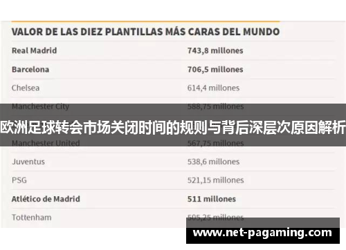 欧洲足球转会市场关闭时间的规则与背后深层次原因解析