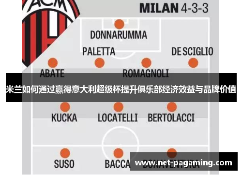 米兰如何通过赢得意大利超级杯提升俱乐部经济效益与品牌价值 米兰如何通过赢得意大利超级杯提升俱乐部经济效益与品牌价值