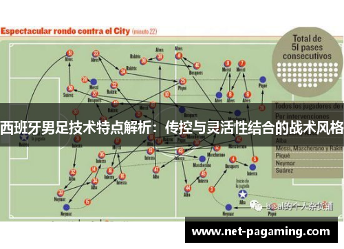 西班牙男足技术特点解析：传控与灵活性结合的战术风格
