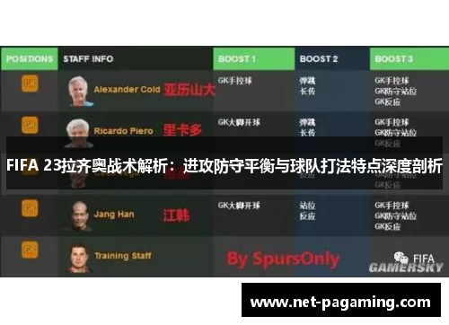 FIFA 23拉齐奥战术解析：进攻防守平衡与球队打法特点深度剖析