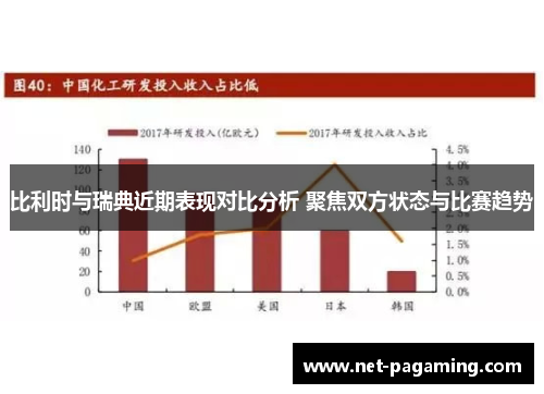 比利时与瑞典近期表现对比分析 聚焦双方状态与比赛趋势