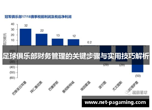 足球俱乐部财务管理的关键步骤与实用技巧解析