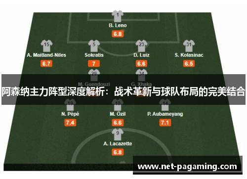 阿森纳主力阵型深度解析：战术革新与球队布局的完美结合