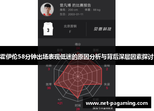 霍伊伦58分钟出场表现低迷的原因分析与背后深层因素探讨