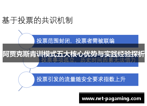 阿贾克斯青训模式五大核心优势与实践经验探析