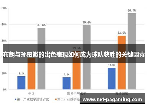 布朗与孙铭徽的出色表现如何成为球队获胜的关键因素 布朗与孙铭徽的出色表现如何成为球队获胜的关键因素