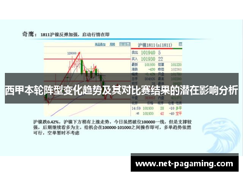 西甲本轮阵型变化趋势及其对比赛结果的潜在影响分析